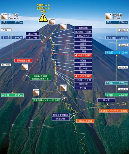 【8月5日】【등산스케쥴갱신】2017年富士山登山イベント一泊二日（7合目山小屋泊）